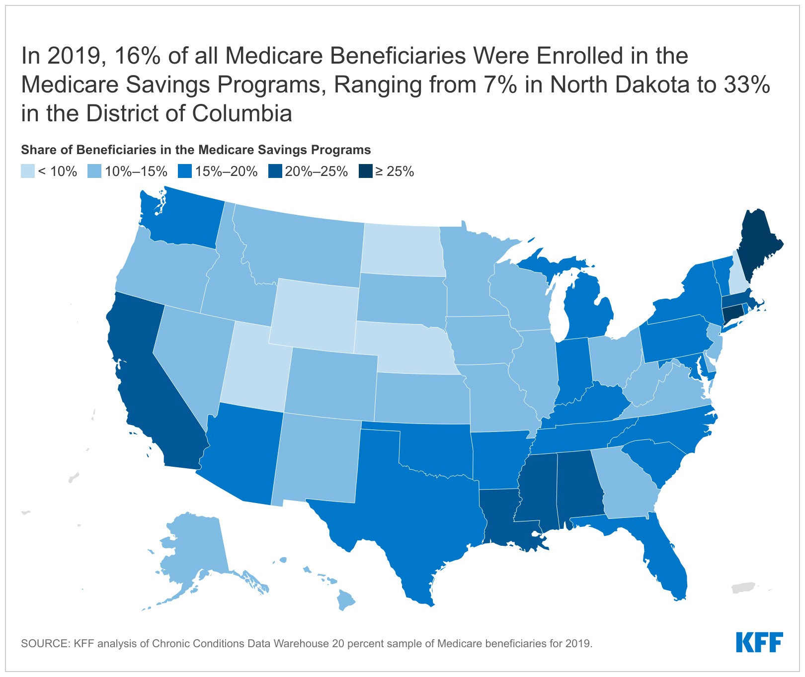 Read more about the article Help with Medicare Premium and Cost-Sharing Assistance Varies by State