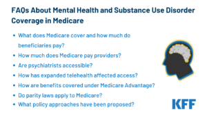 Read more about the article FAQs on Mental Health and Substance Use Disorder Coverage in Medicare