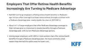 Read more about the article Medicare Advantage Coverage is Rising for the Declining Share of Medicare Beneficiaries with Retiree Health Benefits
