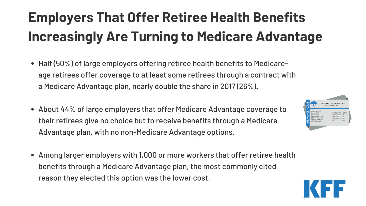 You are currently viewing Medicare Advantage Coverage is Rising for the Declining Share of Medicare Beneficiaries with Retiree Health Benefits