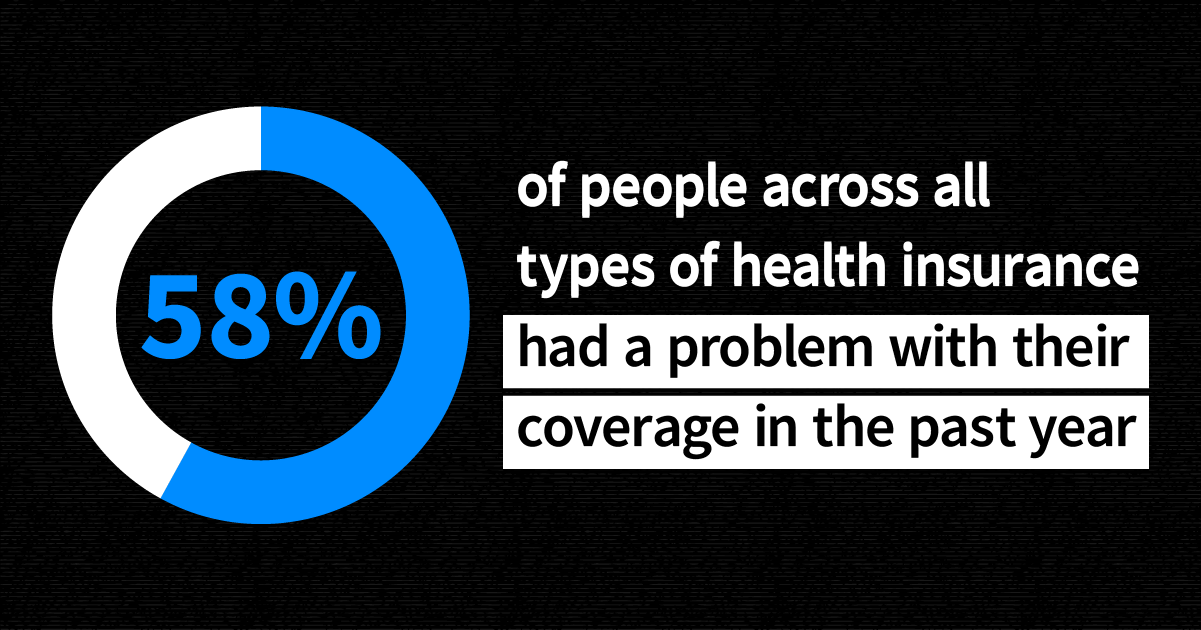 Read more about the article KFF Survey of Consumer Experiences with Health Insurance